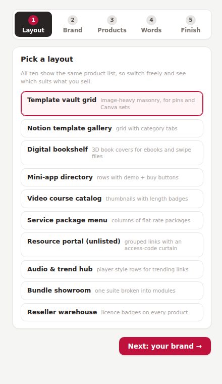 Step 1: pick a layout