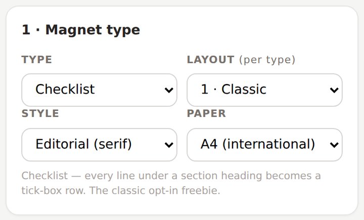 Magnet type panel — five types, three styles, A4 or Letter